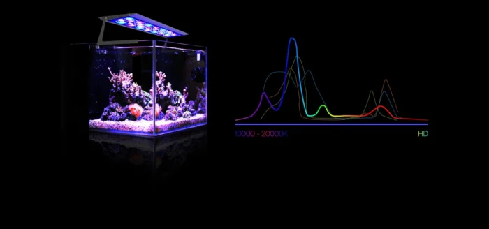 MicMol Air Pro 450 Marine Reef LED with App Control - Image 2